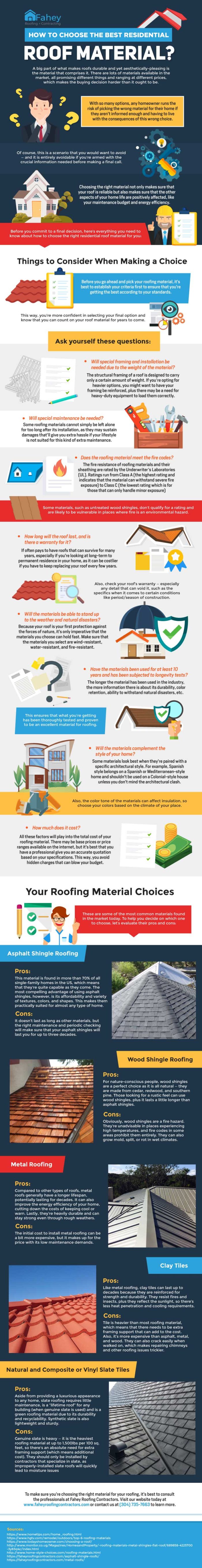 How to Choose the Best Residential Roof Material? [Infographic ...