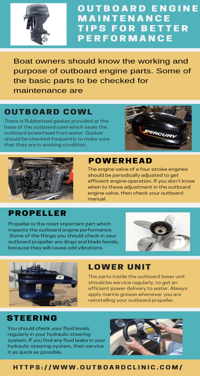 Outboard engine maintenance tips for better performance Latest