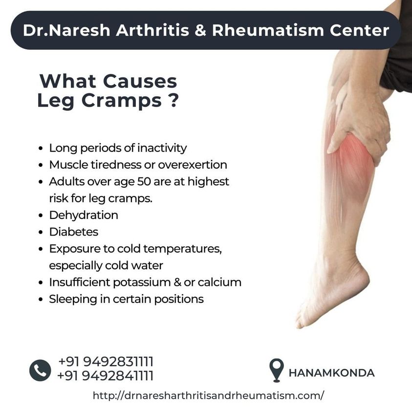 Osteoarthritis Signs and Symptoms Latest Infographics